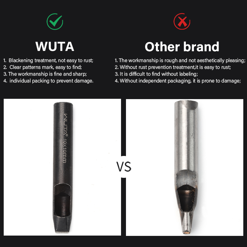 WUTA Basic Series 1pc Leather  - огляд і ціна Leather Punch Revolving